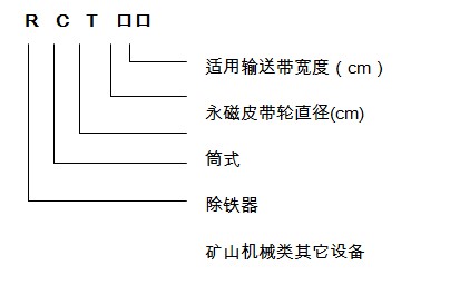 黄瓜视频APP观看在线播放型号