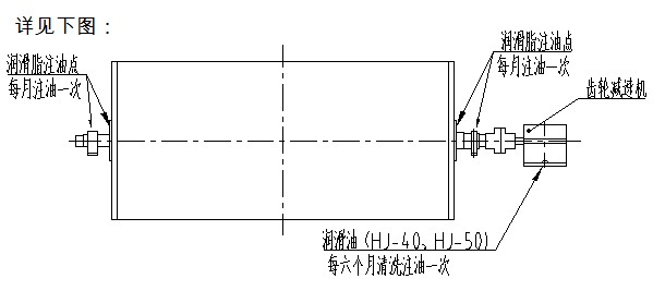 黄瓜小视频润滑系统