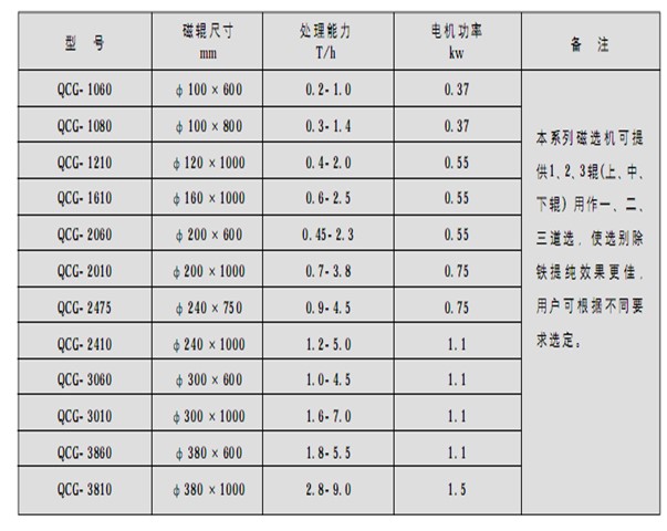 小型锰矿黄瓜小视频